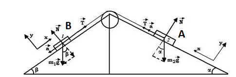 Решение рисунок 1