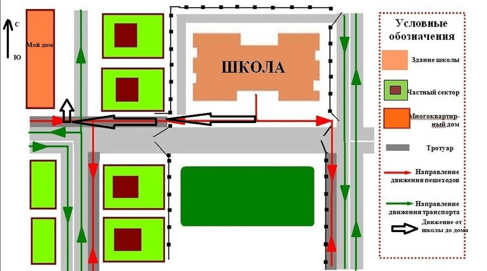 Решение рисунок 1