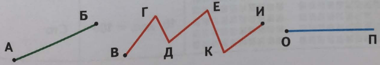 Задание рисунок 1