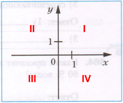 Решение рисунок 1