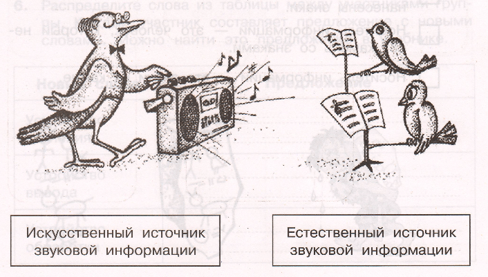 Задание рисунок 1